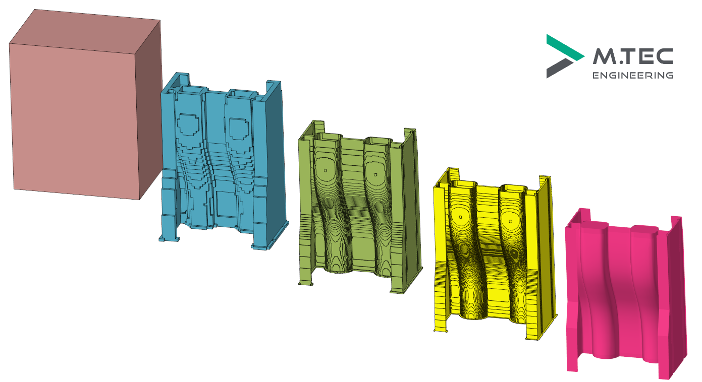 Additive Fertigung Kunststoff-Mittelkonsole Simulation 1 Modellaufbau