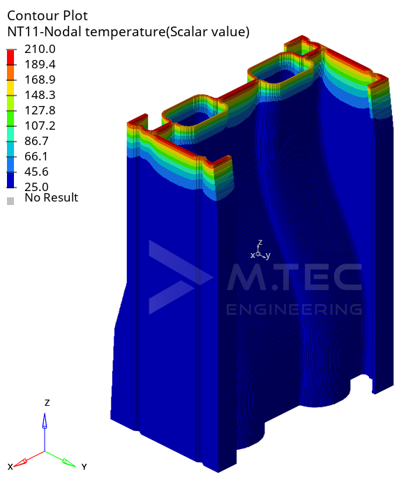 Additive Fertigung Kunststoff-Mittelkonsole Simulation 3 Resttemperatur