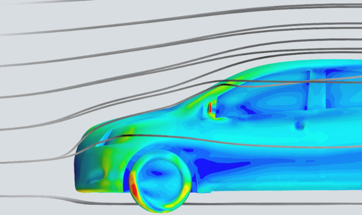 Automotive CFD Simulation Symbolbild